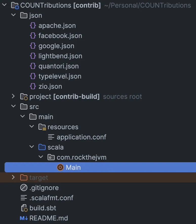 Project file structure skeleton